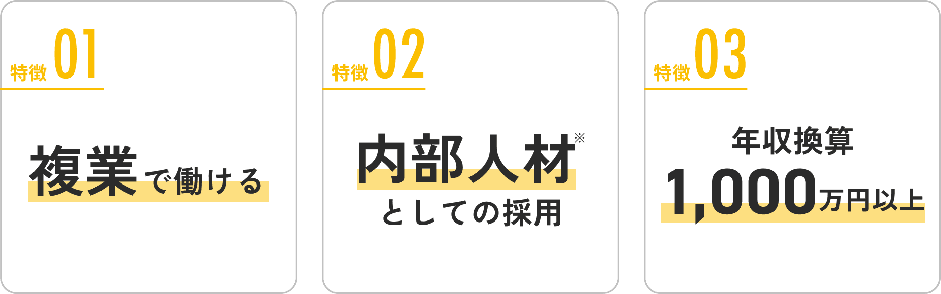 チイキズカンの特徴